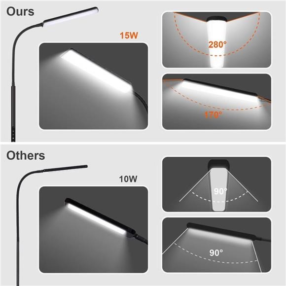 LED Floor Lamp, Bright 15W Floor Lamps for Living Room with 1H Timer Adjustable - Picture 5 of 5